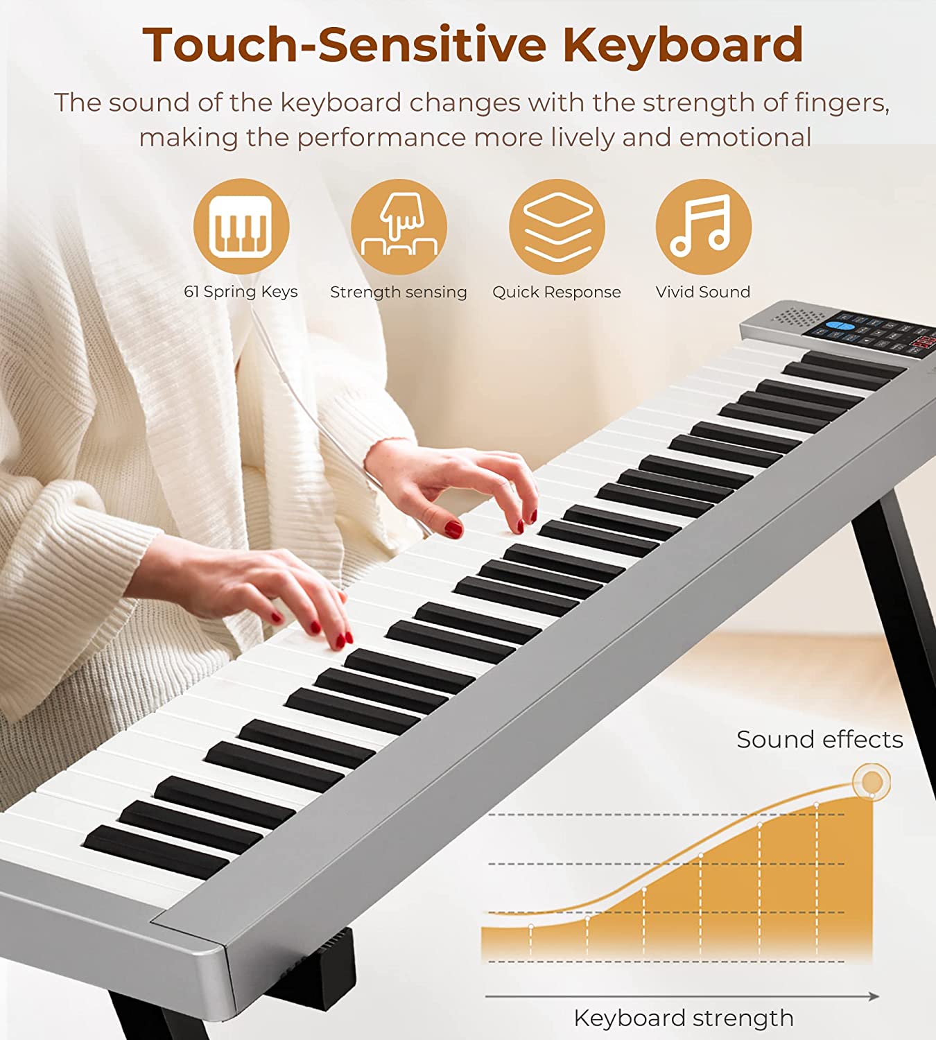 🇺🇸]Vangoa VGD610 Portable Keyboard Piano with MIDI 61 Keys Touch