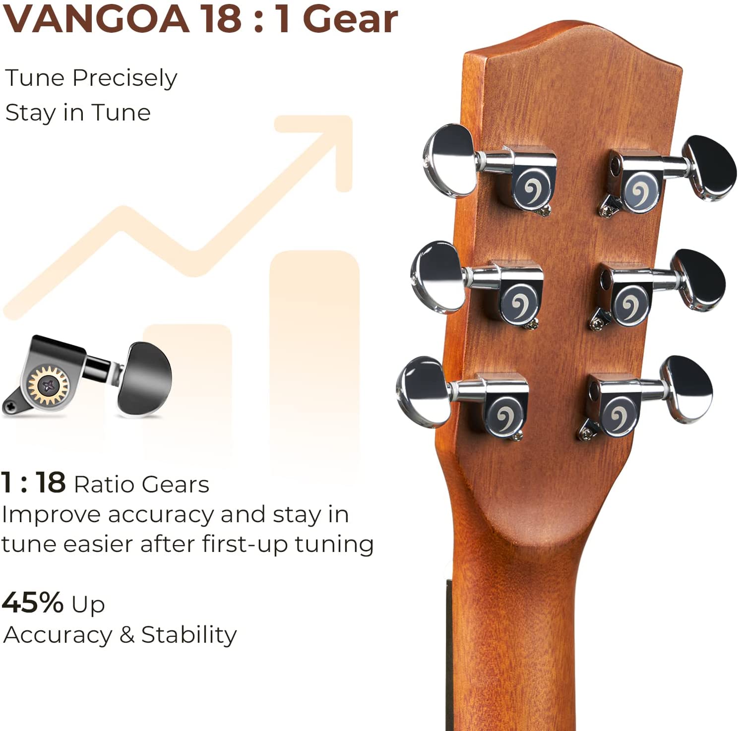 Vangoa 4/4 Guitare Électro-acoustique 41 pouces 4 Bandes EQ Pan