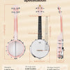 [available on Amazon]Vangoa VBU-20M Banjolele, Open Back, 23 Inch 4 String, Pink